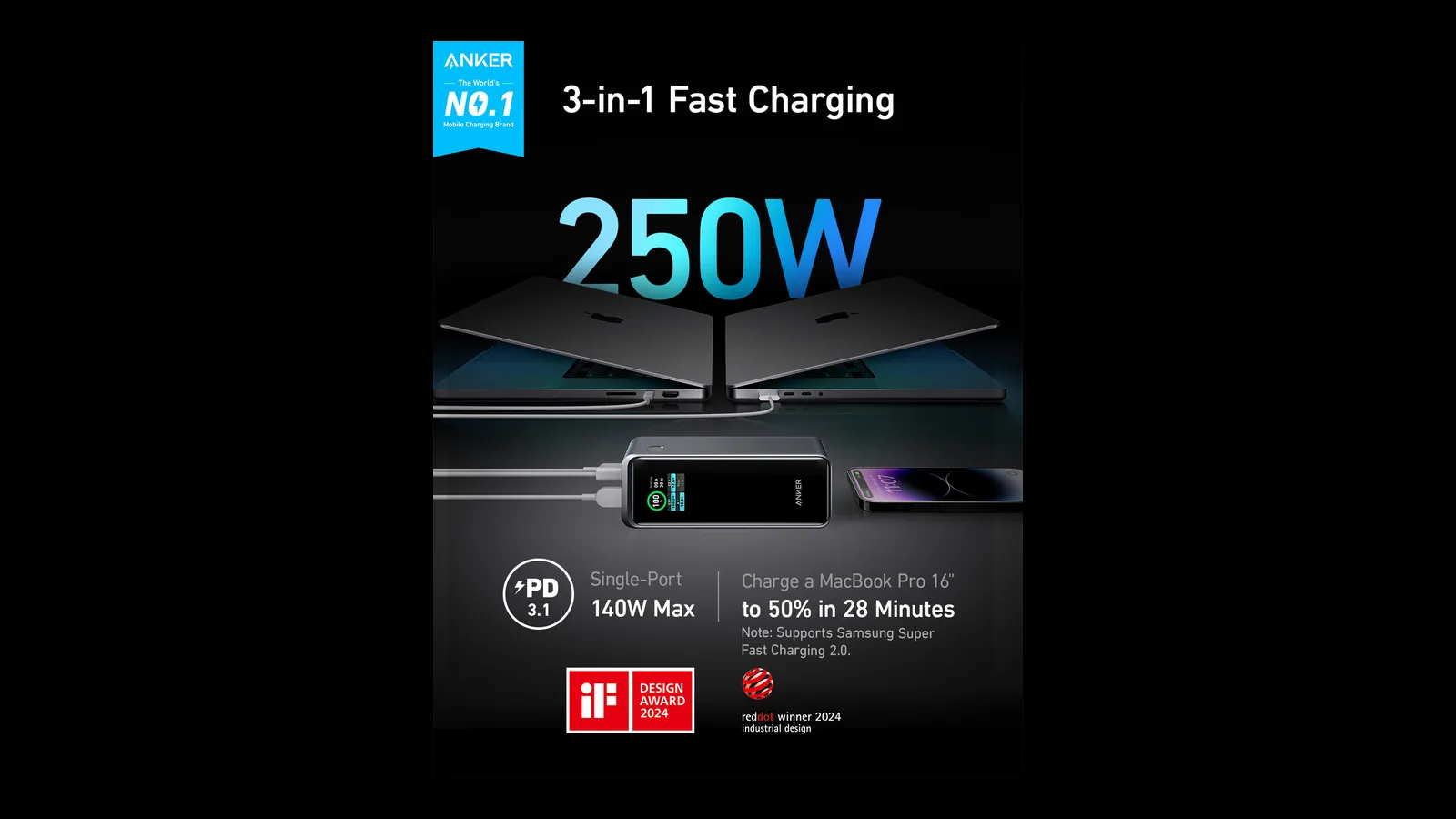 Anker Prime 250W power bank charging a MacBook, a tablet, and a phone
