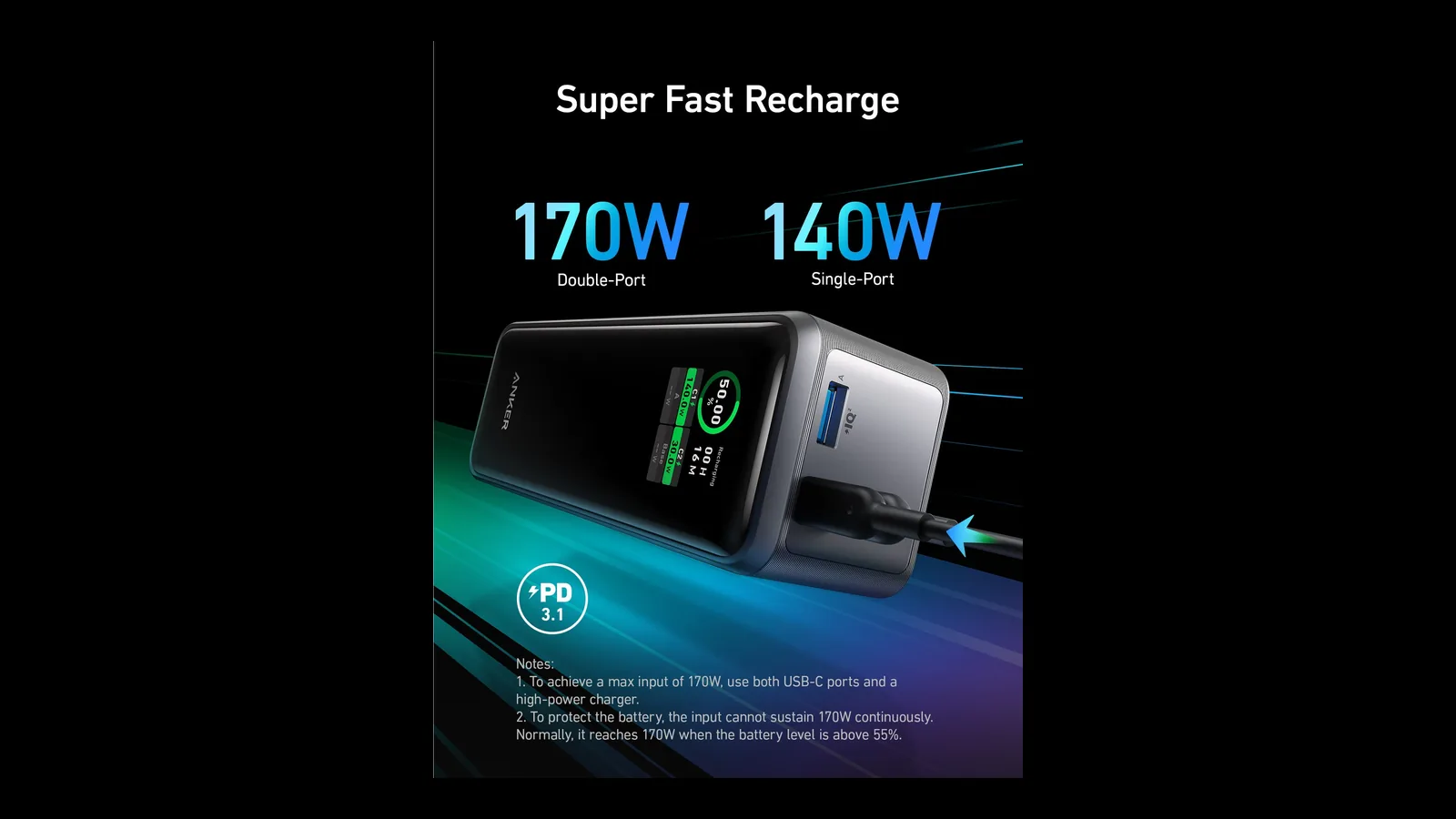 Anker Prime 250W power bank graphic showing 170W recharge and 140W output