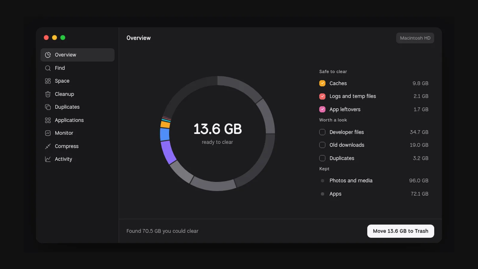 DiskBuddy overview with a ring chart and 13.6 GB ready to clear