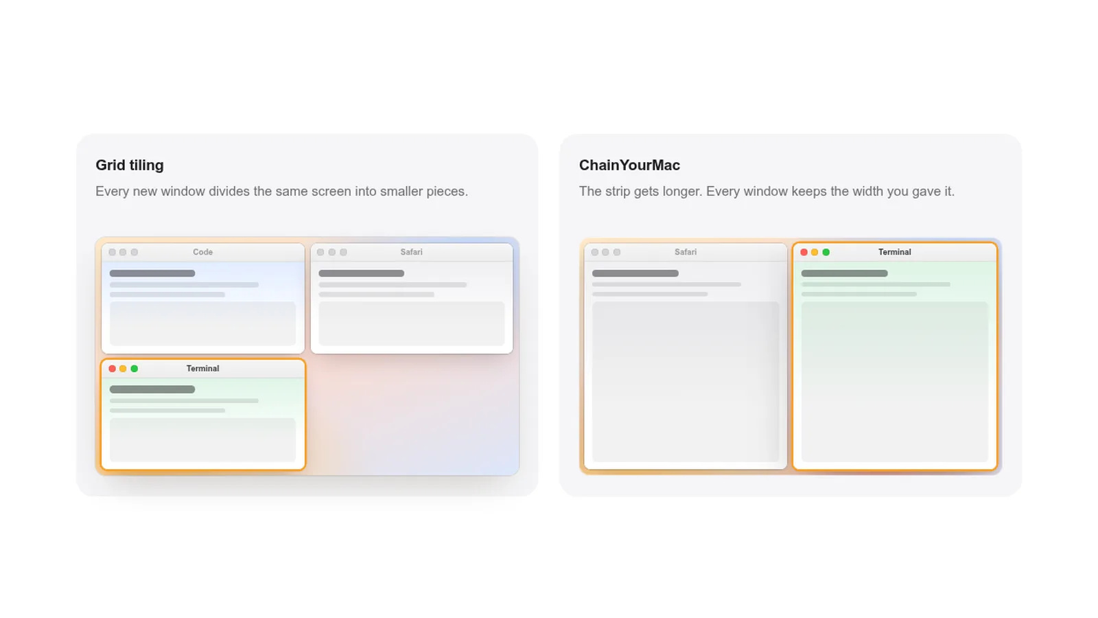 Comparison of grid tiling dividing the screen versus ChainYourMac extending the strip