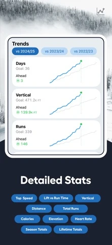 Slopes screenshot 5 of 10